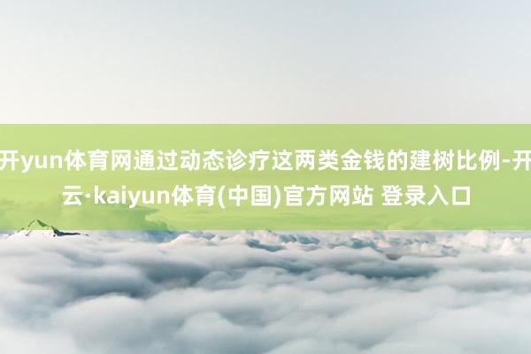 开yun体育网通过动态诊疗这两类金钱的建树比例-开云·kaiyun体育(中国)官方网站 登录入口